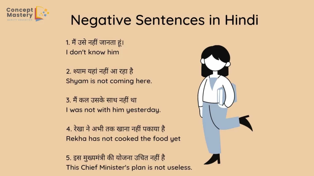 Negative sentences in Hindi