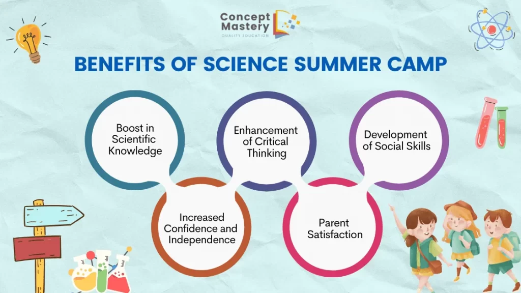 Benefits of Science Summer Camp