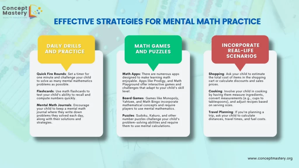 Strategies for Effective Mental Math Practice